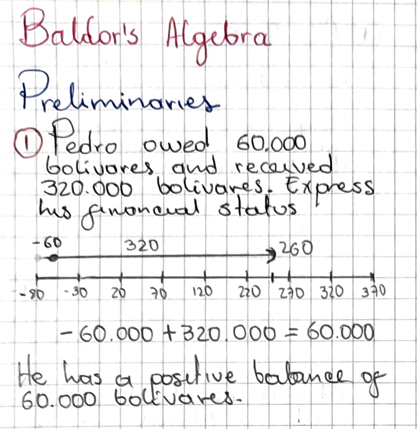 Exercise 1: Positive and Negative Quantities 1, hand-written solution