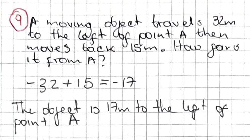 Exercise 9: Positive Direction: Left to Right and Bottom to Top, hand-written solution