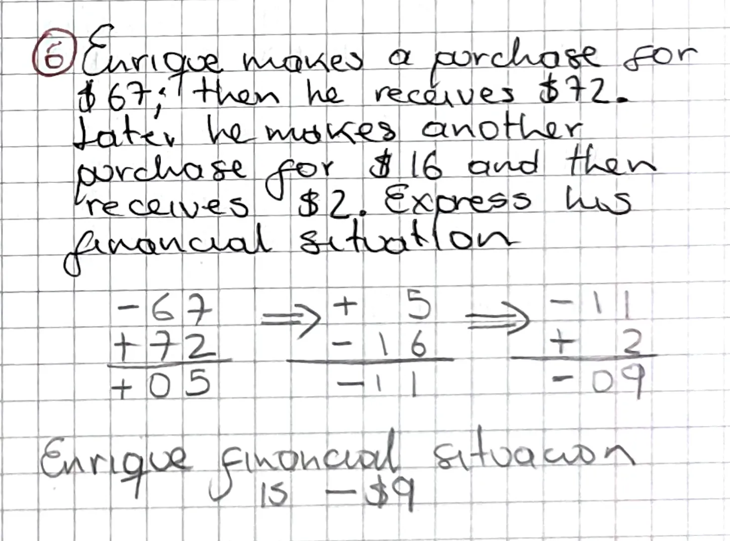 Exercise 6: Positive and Negative Quantities 1, hand-written solution