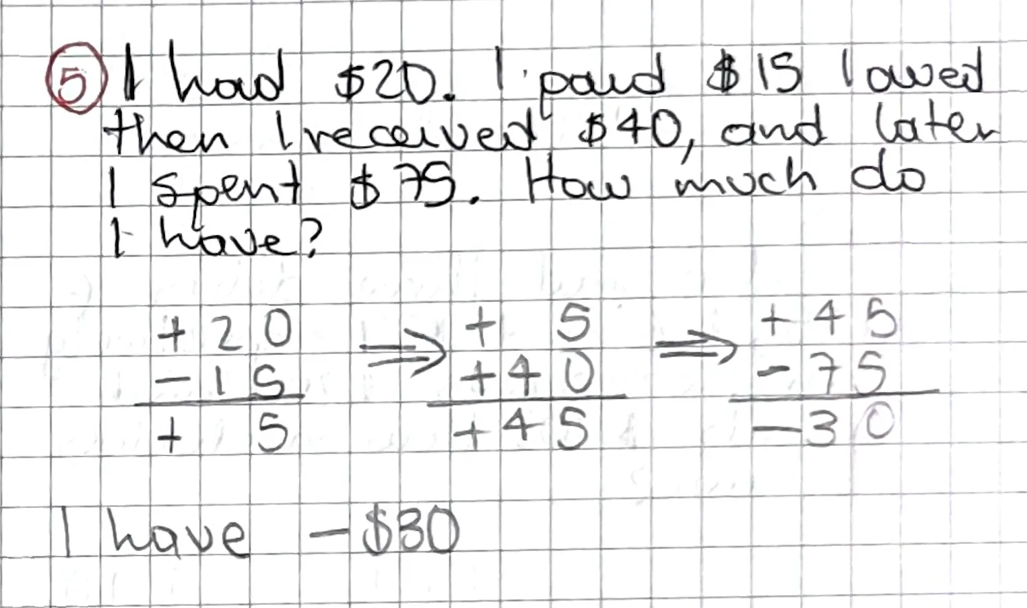 Exercise 5: Positive and Negative Quantities 1, hand-written solution
