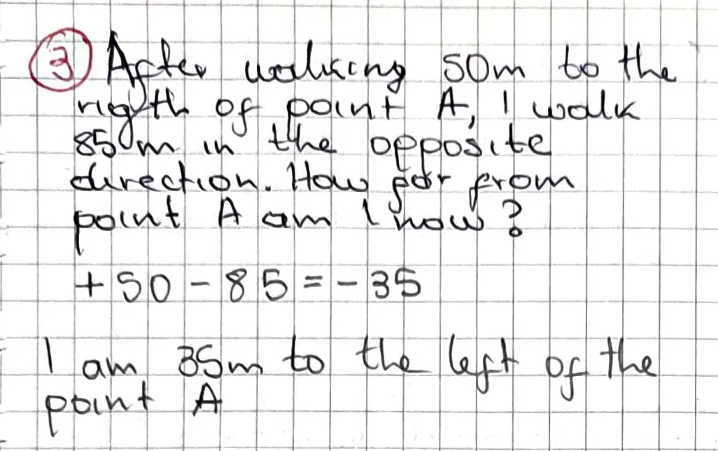 Exercise 3: Positive Direction: Left to Right and Bottom to Top, hand-written solution